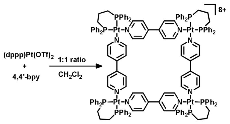 Scheme 4