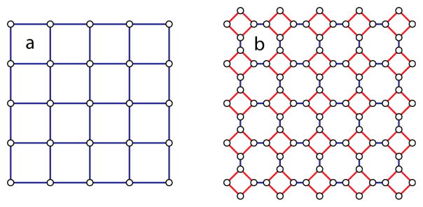 Figure 18