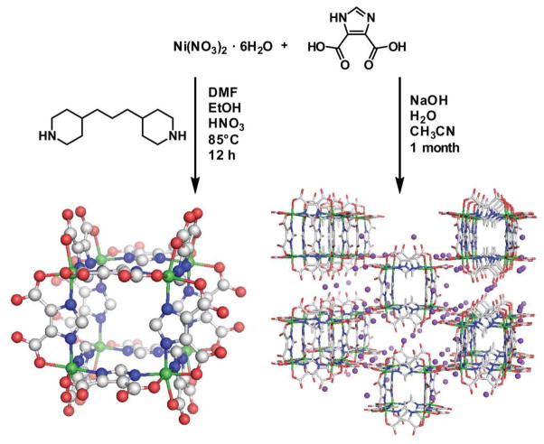 Figure 19