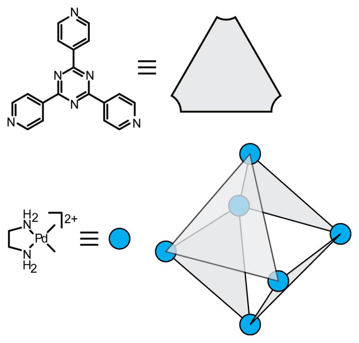 Figure 27