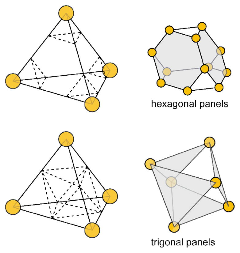 Figure 28