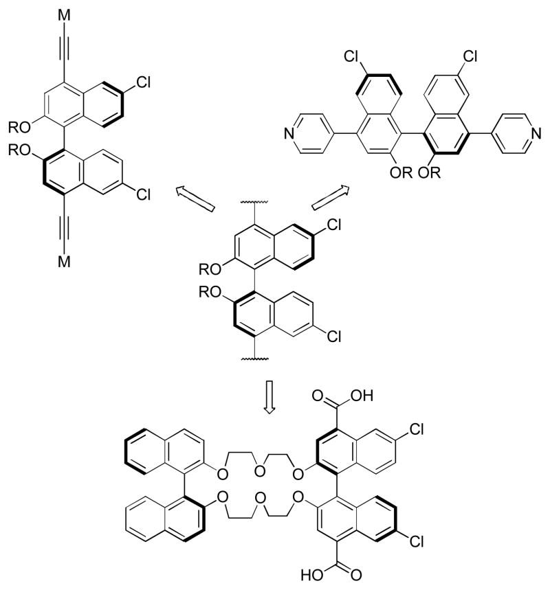 Figure 39