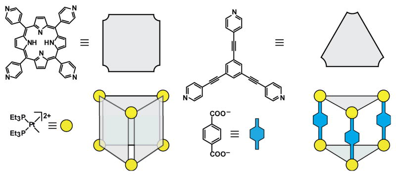 Figure 29