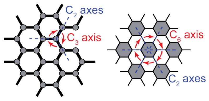 Figure 26