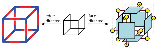 Figure 24