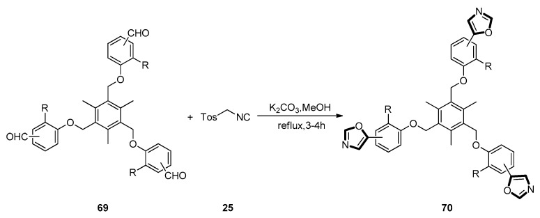 Scheme 16