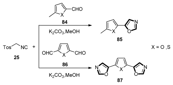 Scheme 21