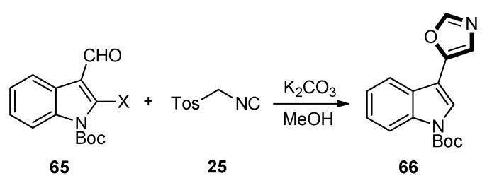 Scheme 14