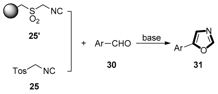 Scheme 4