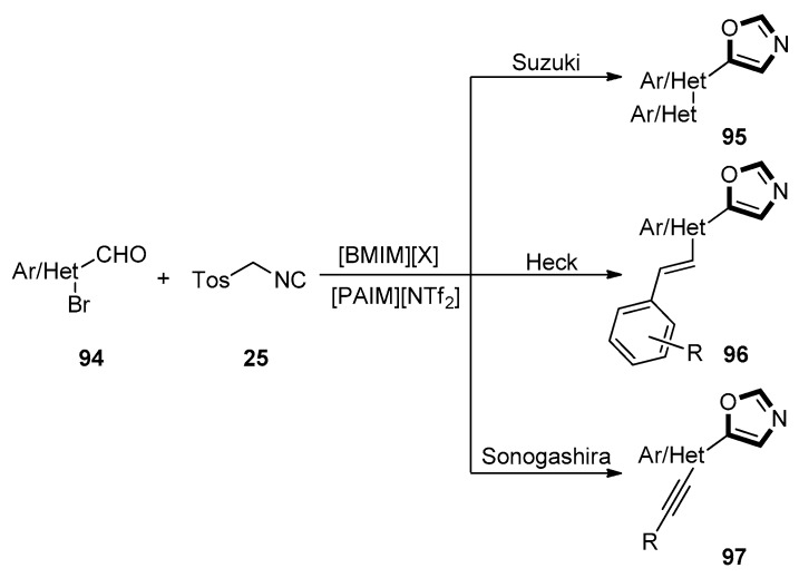 Scheme 23