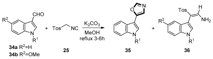 Scheme 6