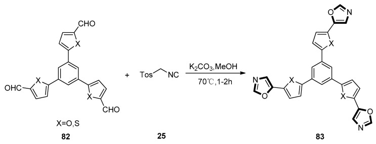 Scheme 20