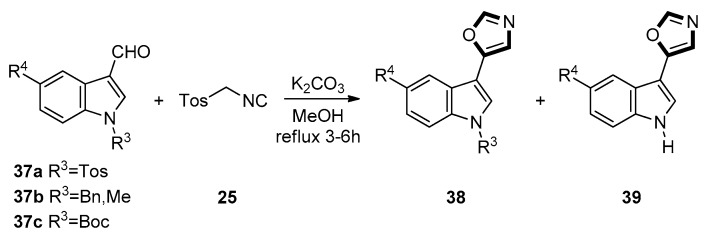 Scheme 7