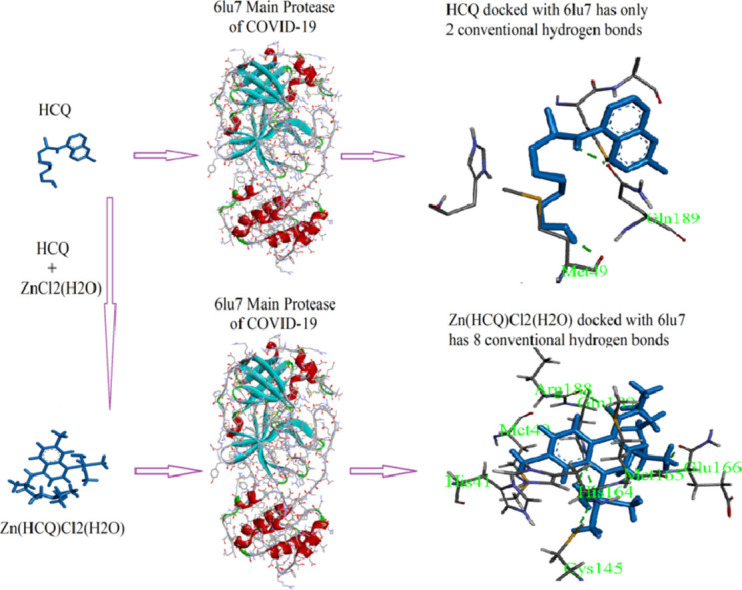 Image, graphical abstract