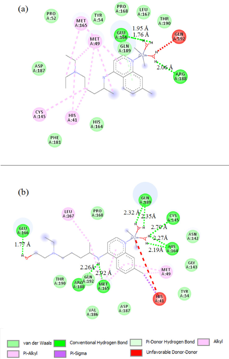 Fig 4