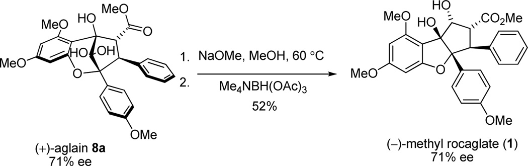 Scheme 4