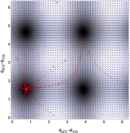 Fig. 11