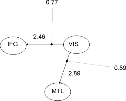 Fig. 10