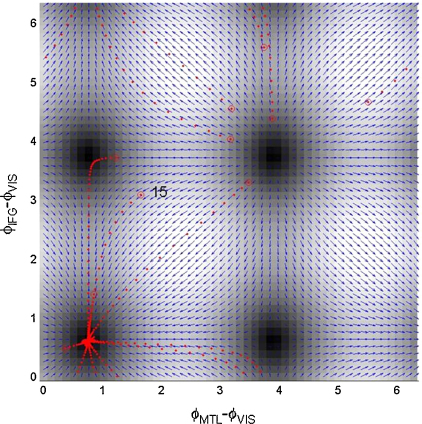 Fig. 12