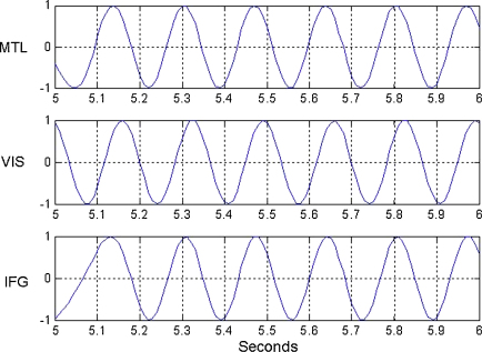 Fig. 13