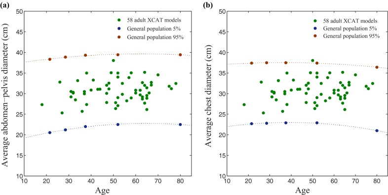 FIG. 1.