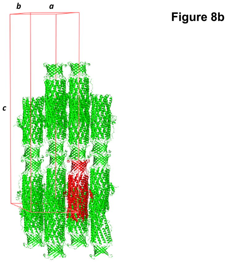 Fig. 8