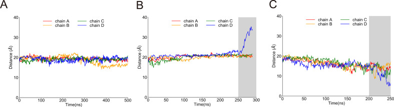 Figure 1—figure supplement 11.