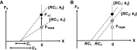 Figure 9.