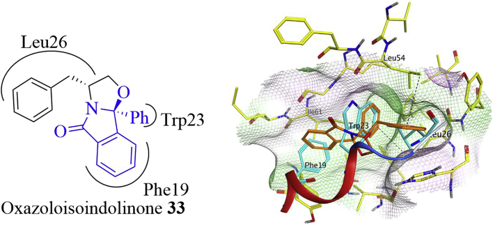 Figure 15