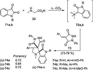 Scheme 19