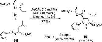 Scheme 25