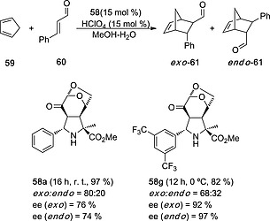 Scheme 15