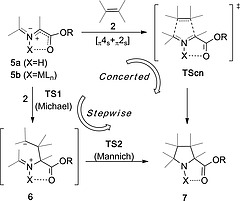 Scheme 2