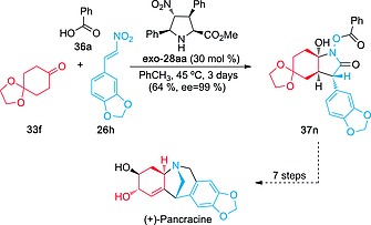 Scheme 10