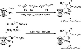 Scheme 4