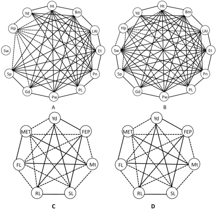 Fig. 13