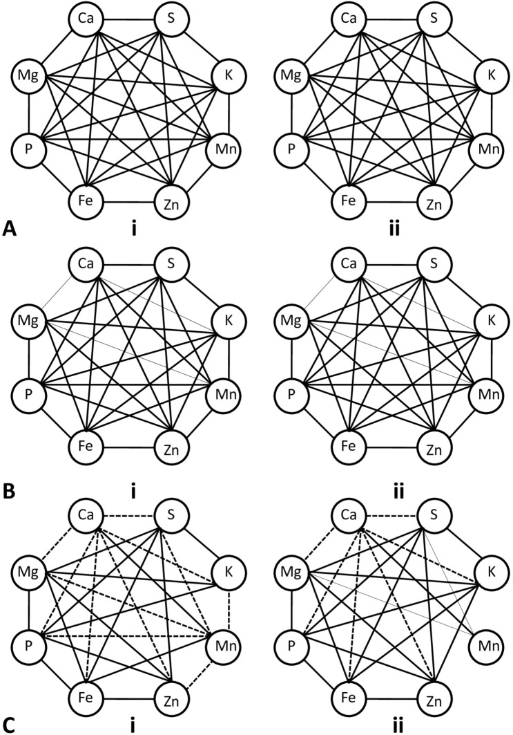 Fig. 14