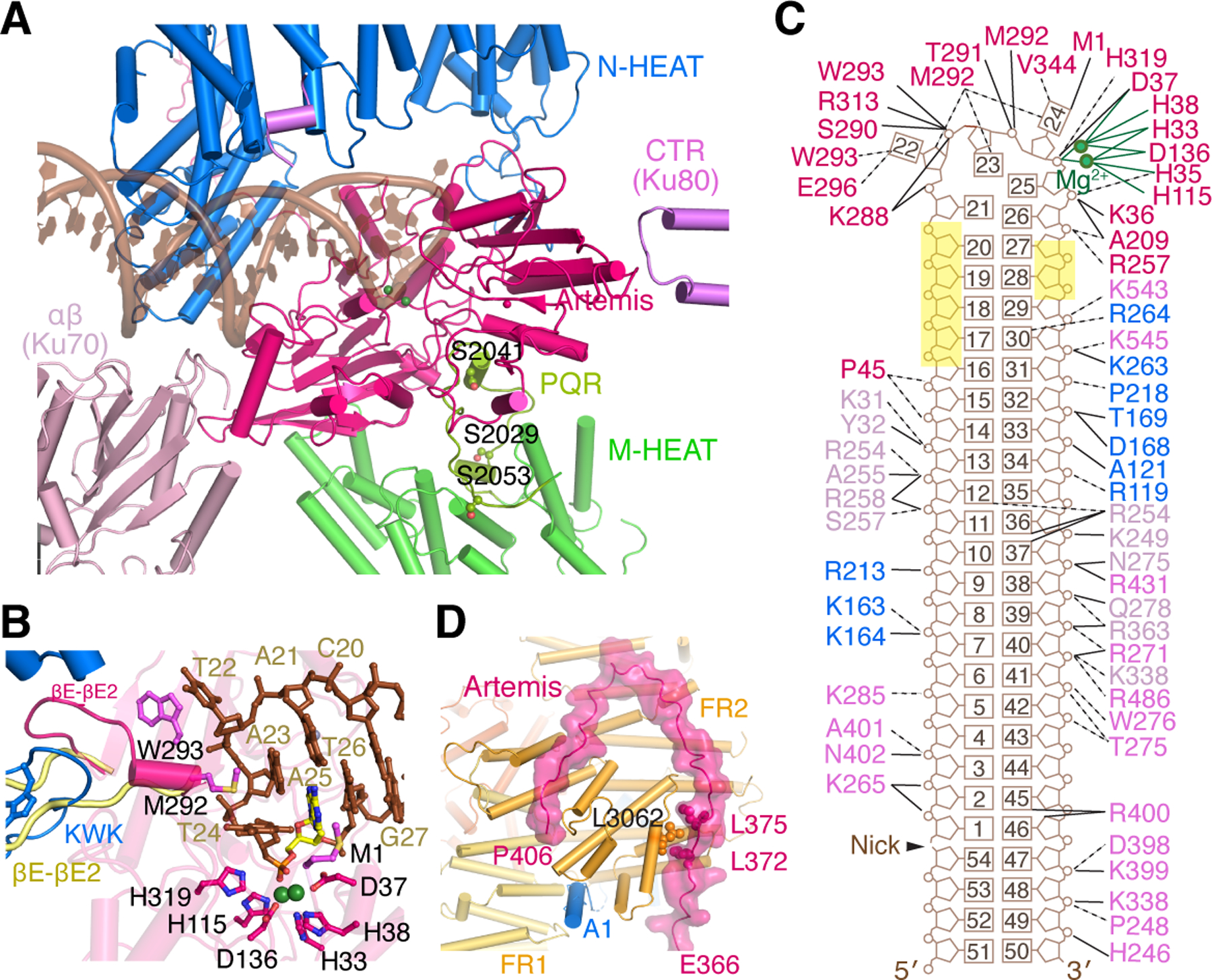 Figure 3.