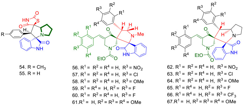 Fig. 13