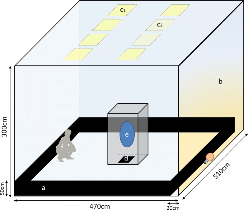 Fig. 3