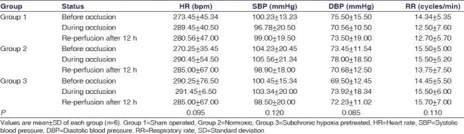 graphic file with name IJPharm-50-185-g003.jpg