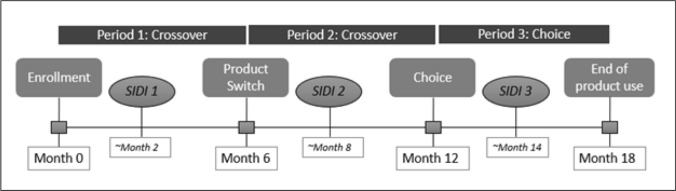 Fig. 1