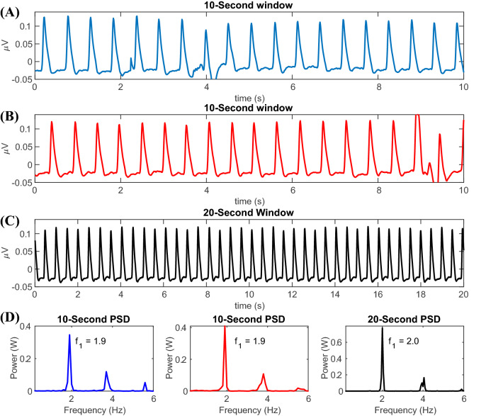 Fig. 10