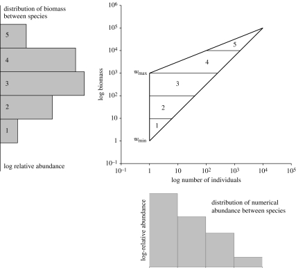 Figure 1.