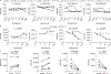 Fig. 3 |