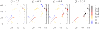 Fig. 4.