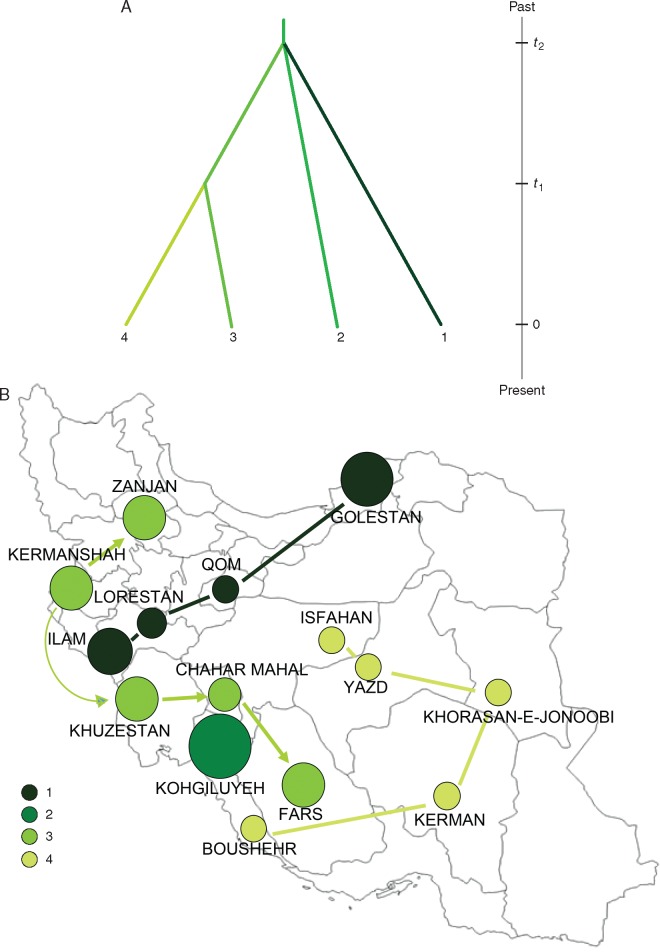 Fig. 4.