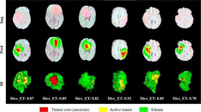 Figure 13