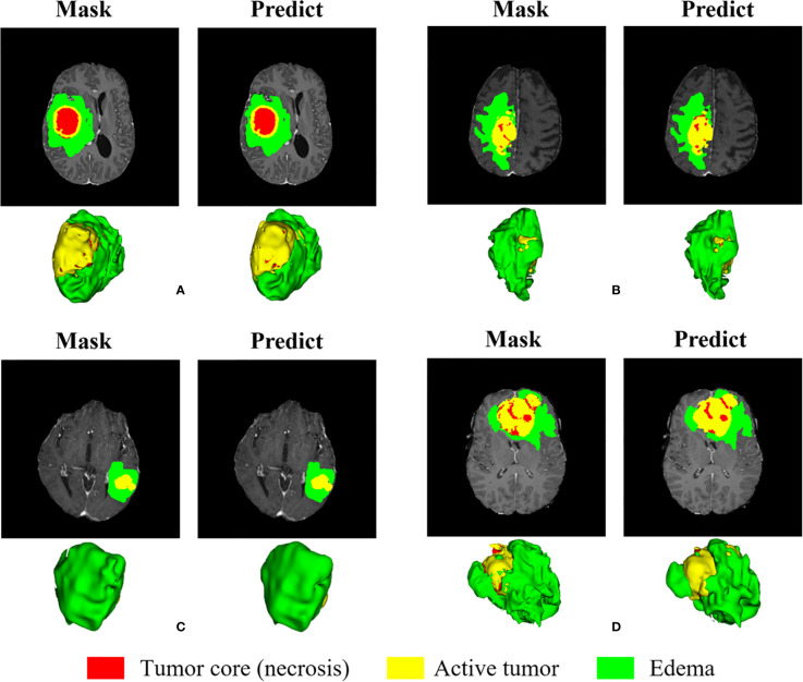 Figure 12