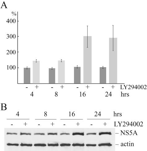 FIG. 8.